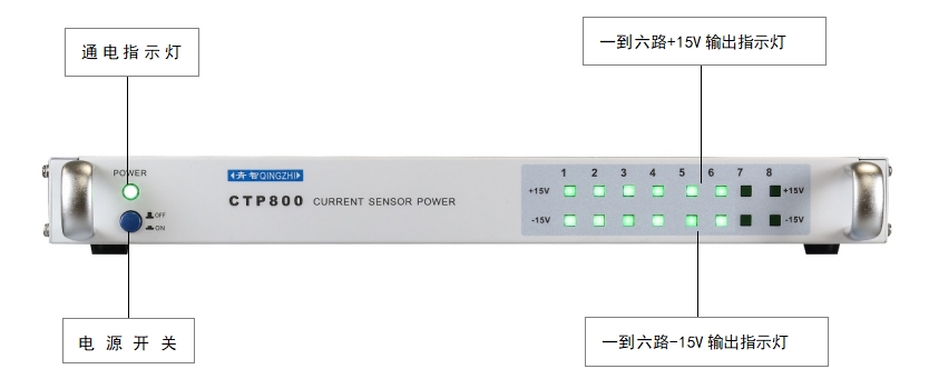 CTP800传感器电源箱